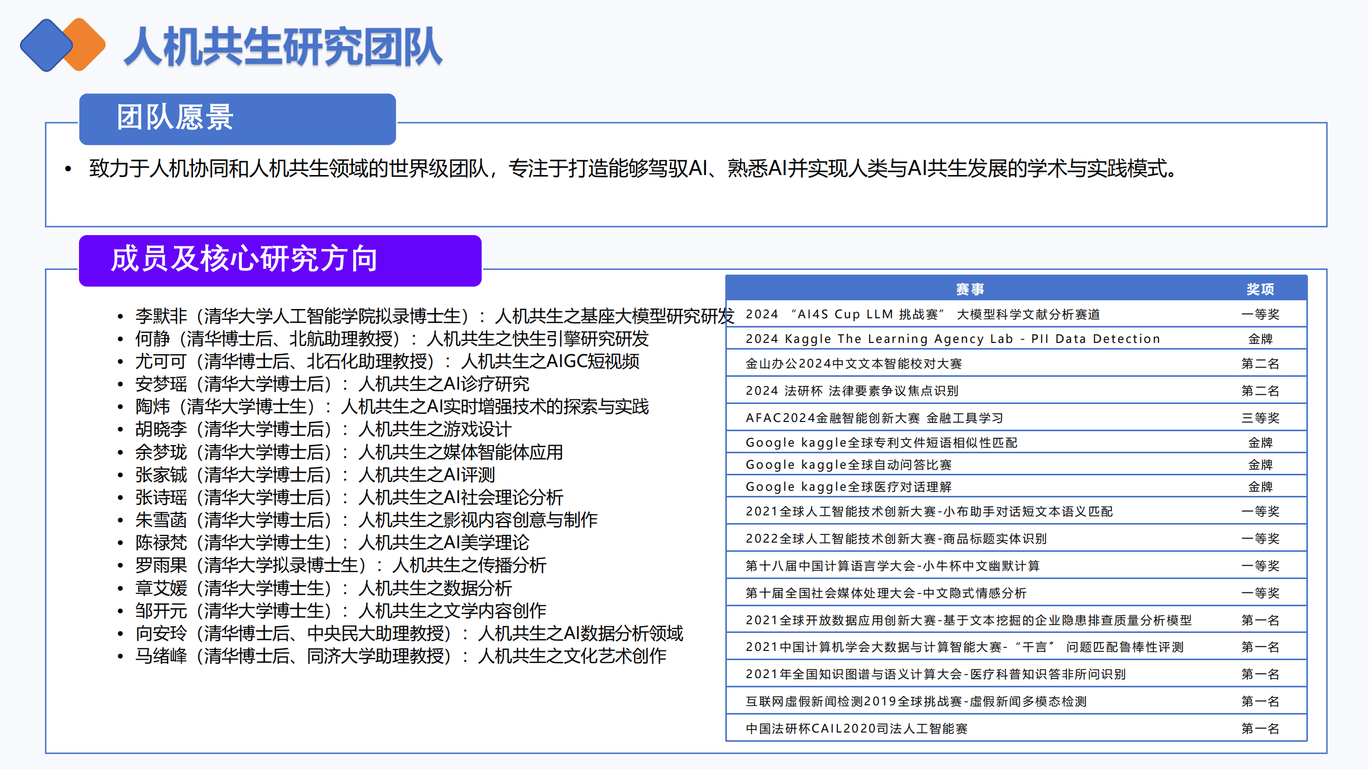 清华大学第二弹：DeepSeek赋能职场
