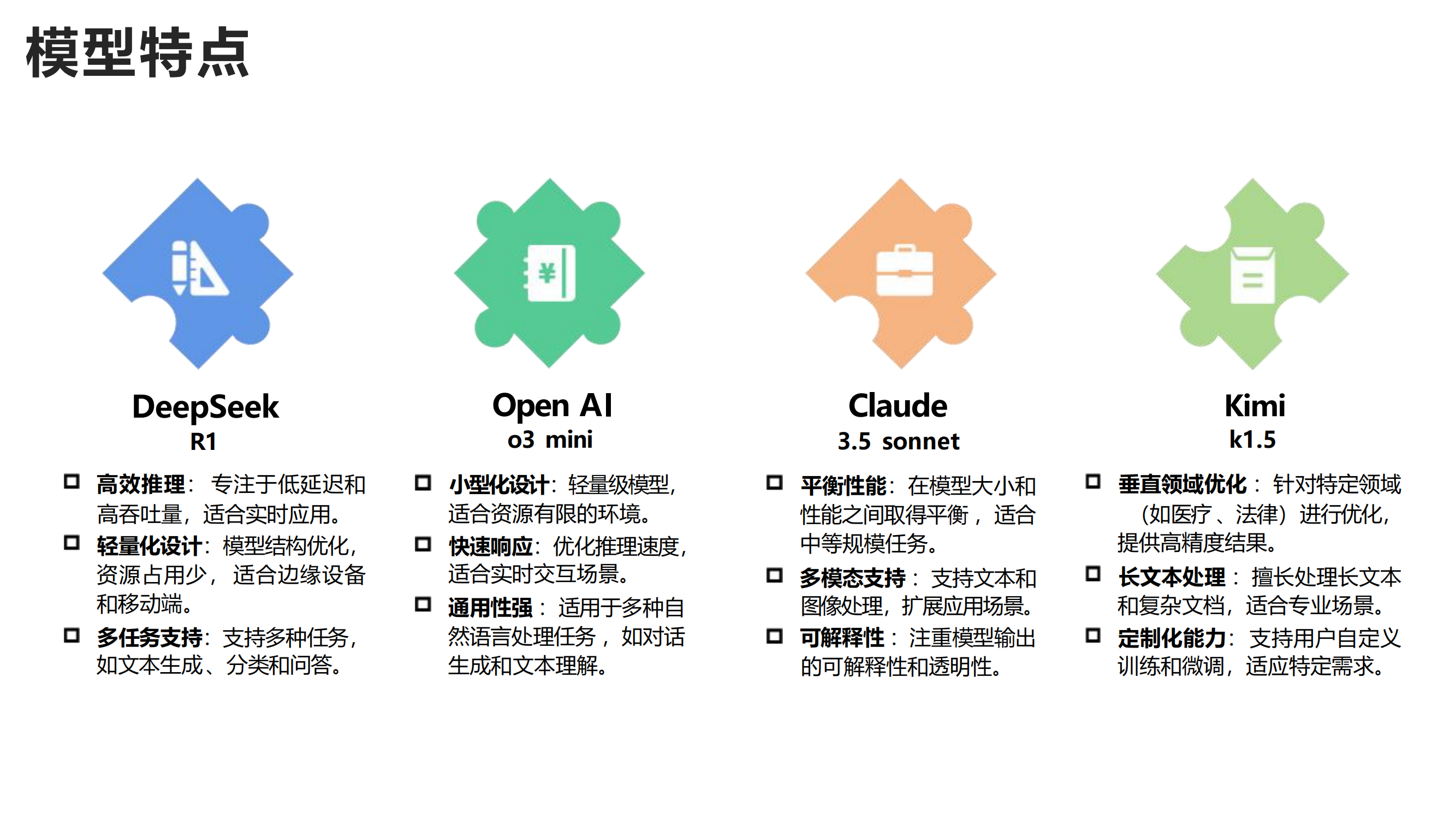清华大学第四弹：《DeepSeek+DeepResearch：让科研像聊天一样简单》