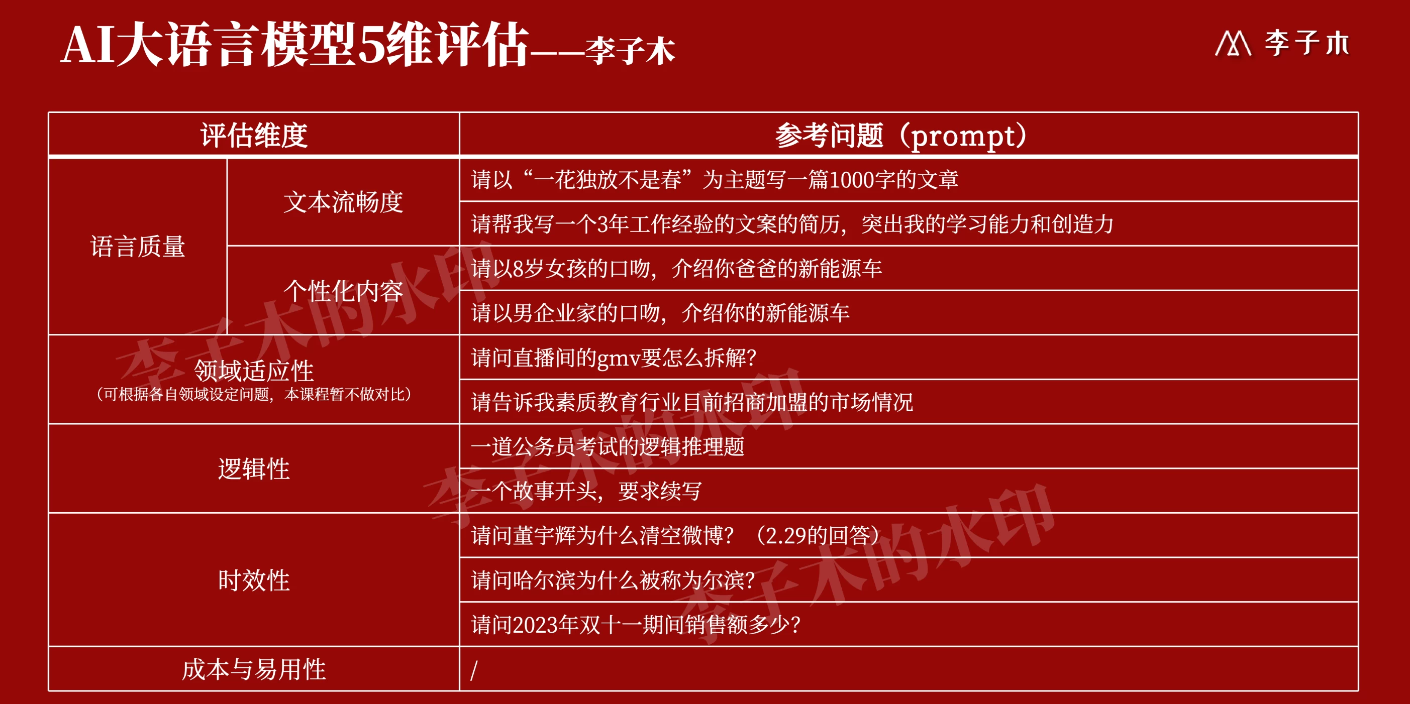 自媒体人必备：文心一言、Kimi等4款AI大模型测评对比及推荐