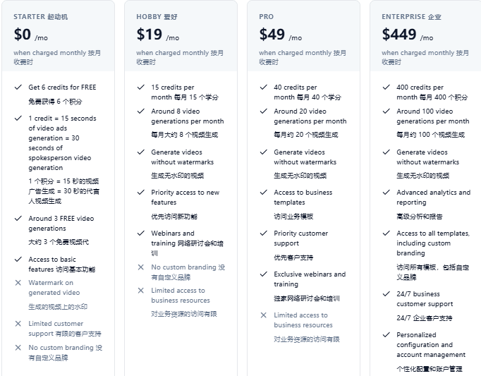 一键免费生成数字人+配音+字幕的AI视频GlatoAI 16 2024 06 05 36ecd7800e8adb4f426e1e5b4d76bab3 15